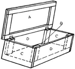 Worm Composting Bin