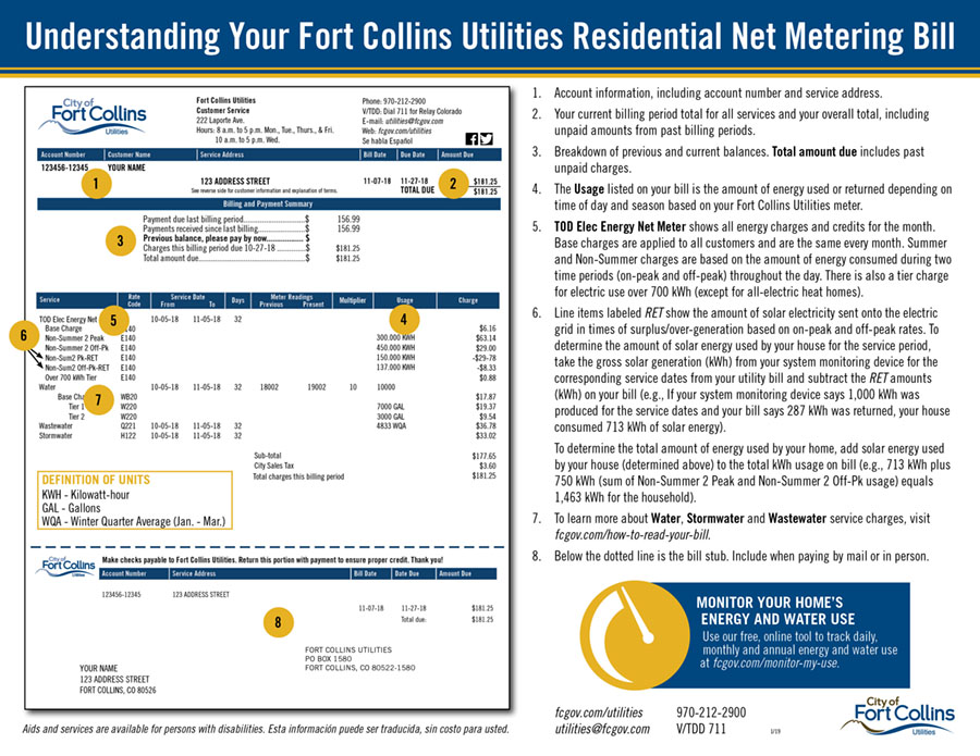 Electric - City of Fort Collins